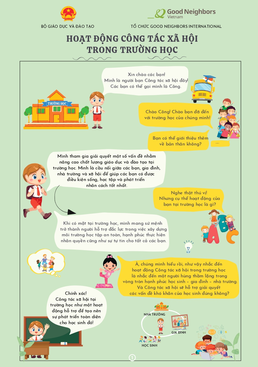 Tờ rơi Công tác xã hội trường học 1